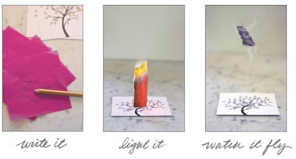 פליענדיק ווינטשן מאַגיש פּאַפּיר פליענדיק ווינטשן מאַגיש פּאַפּיר